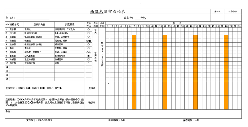 油溫機保養(yǎng)點檢表