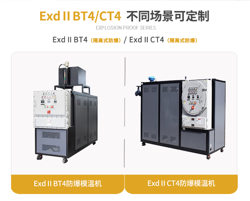 防爆有機熱載體爐型號